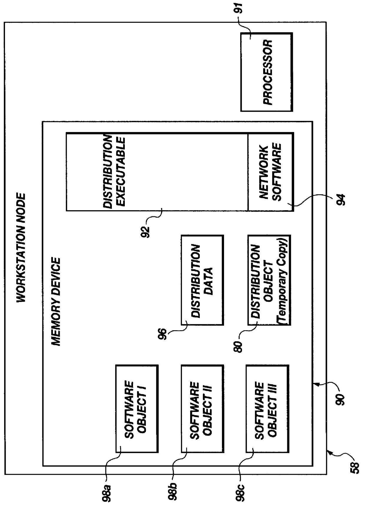 Integrity verifying and correcting software