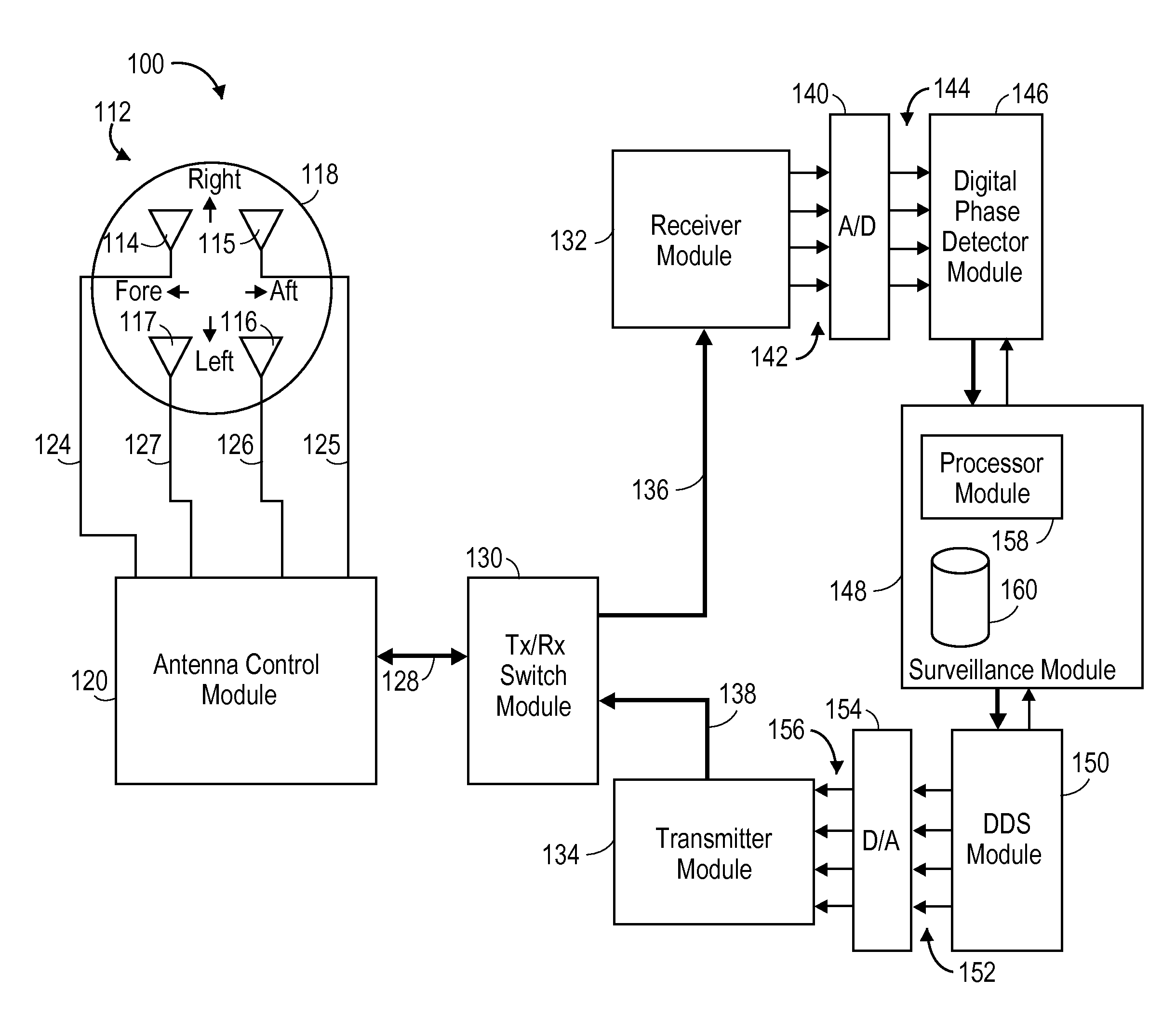 Methods and systems for frequency independent bearing detection