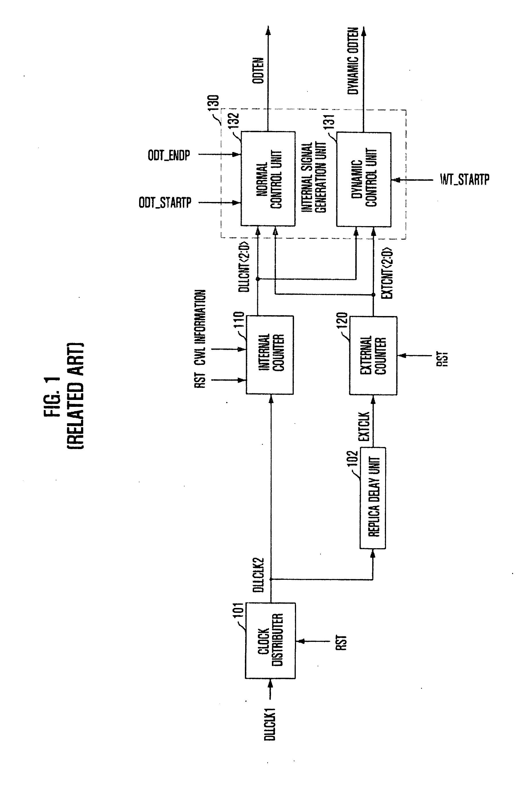 Domain crossing circuit and method