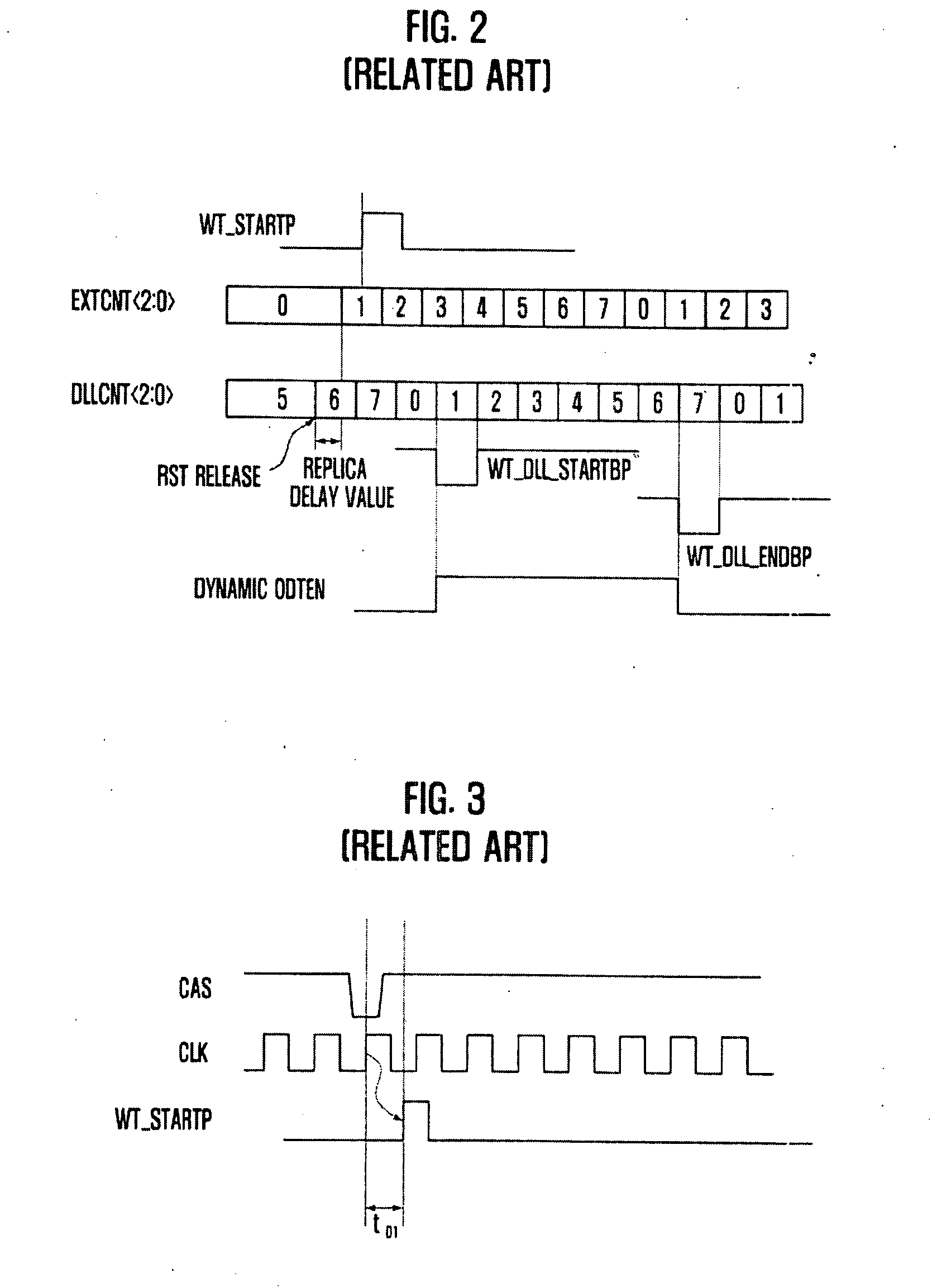 Domain crossing circuit and method