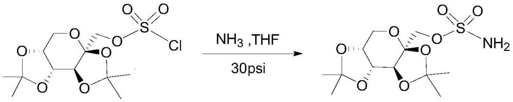 A kind of refining method of topiramate