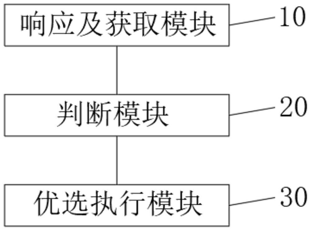 Mobile game running method and system and game terminal