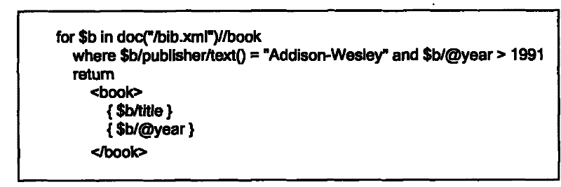 XML flow buffer store manage method based on partial binary prefix code