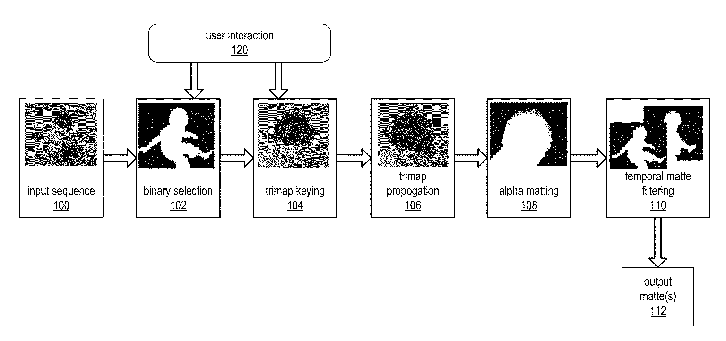 Temporal Matte Filter for Video Matting