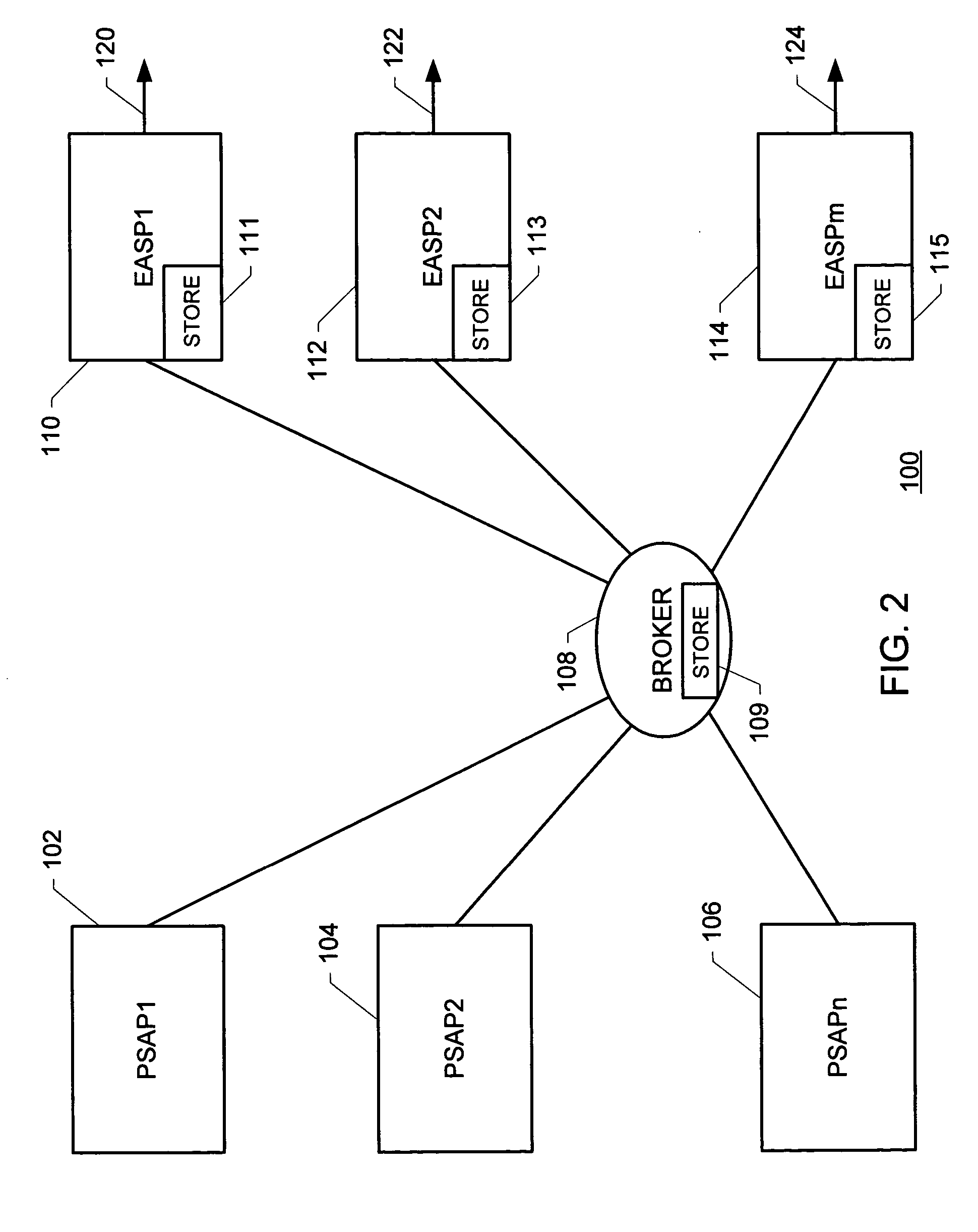 System and method for amending instructions for emergency auxiliary services following an emergency services request