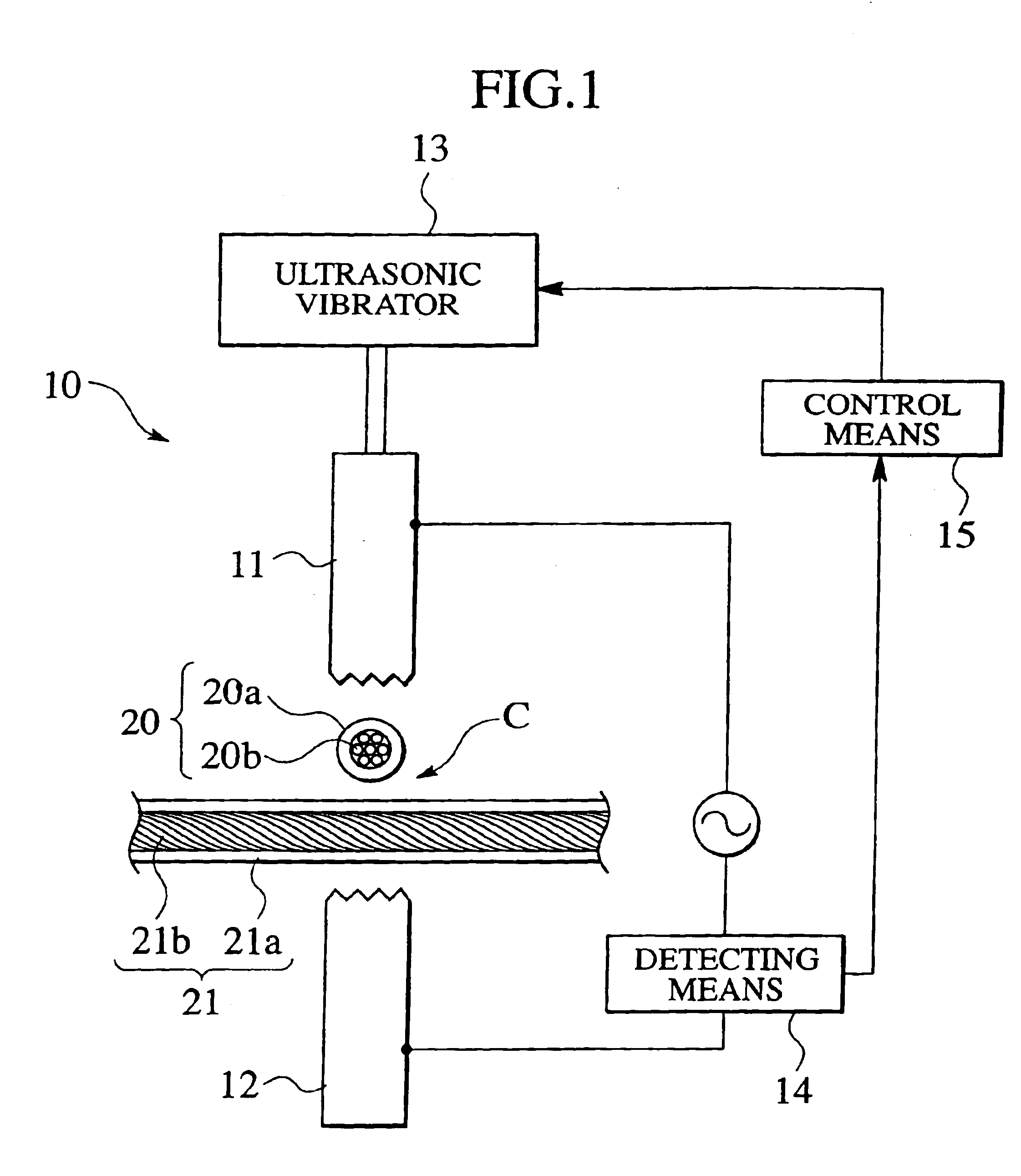 Ultrasonic bonding method of coated electric wires and ultrasonic bonding apparatus using same