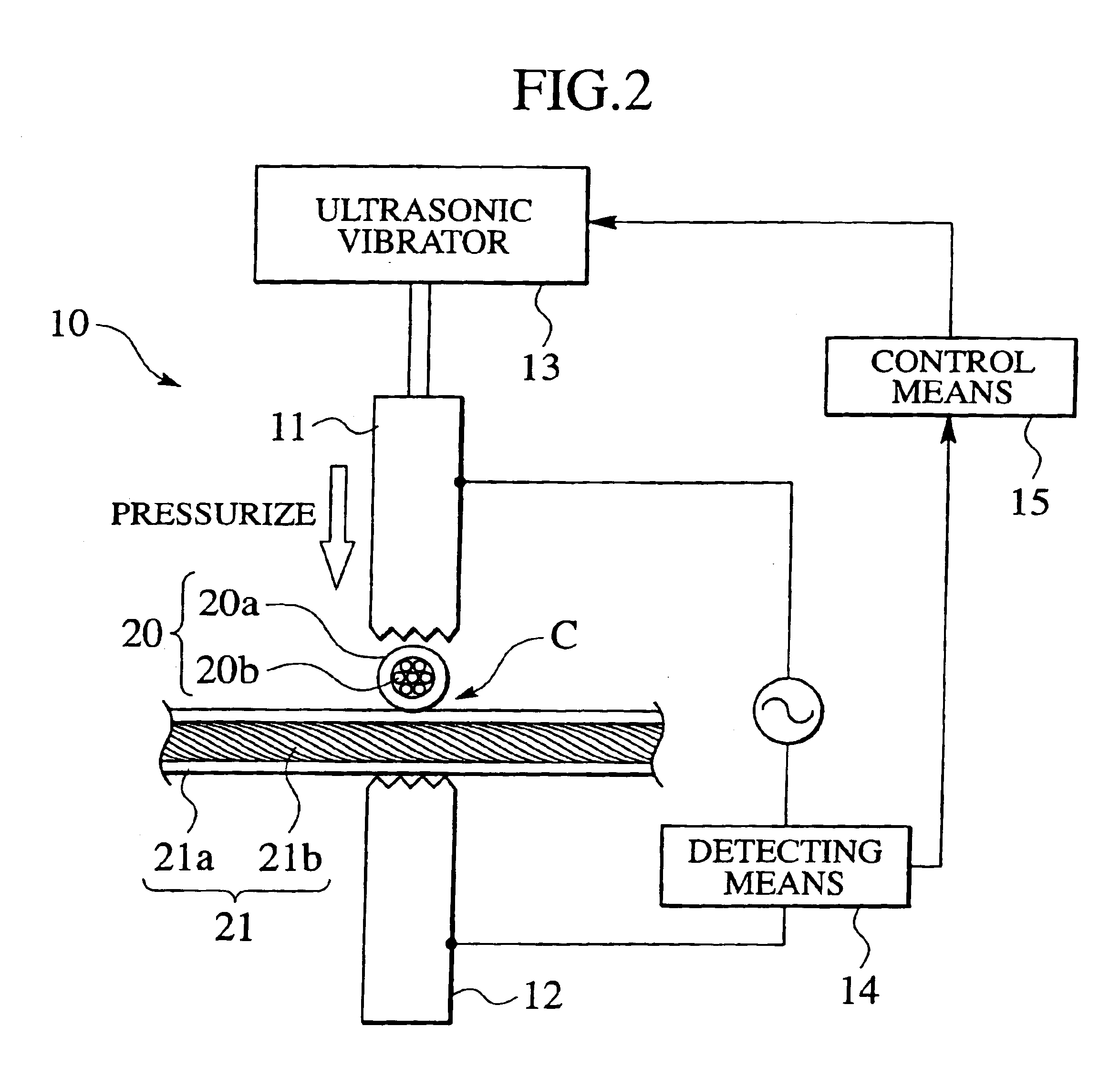 Ultrasonic bonding method of coated electric wires and ultrasonic bonding apparatus using same