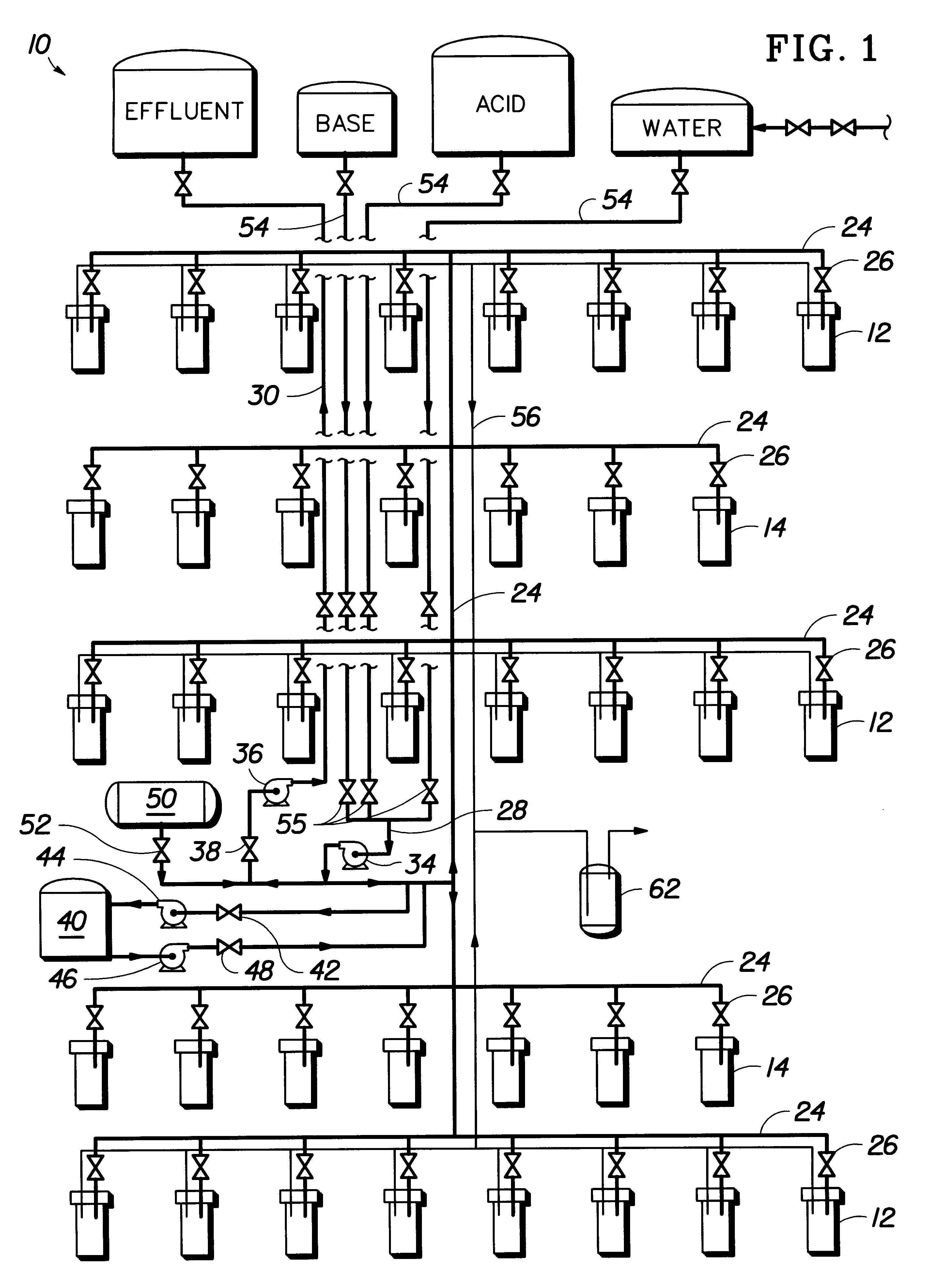 Fluid management system for electrokinetic remediation