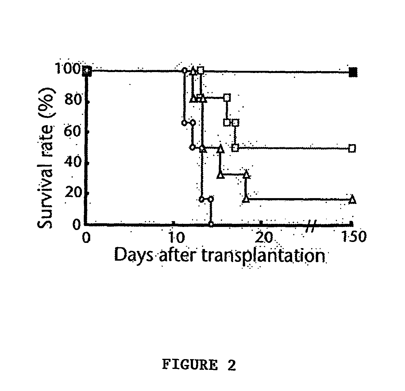 Isolation and mobilization of stem cells expressing vegfr-1