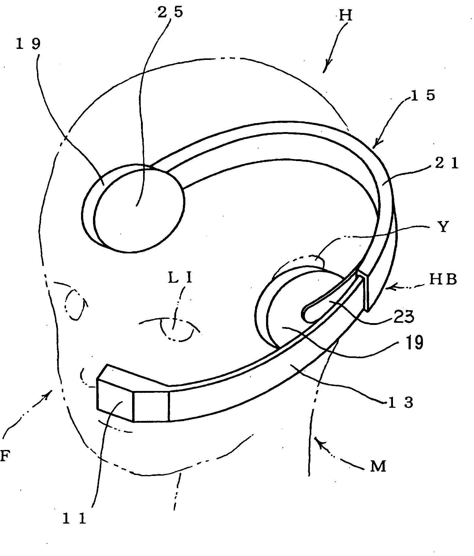 Head mounted display