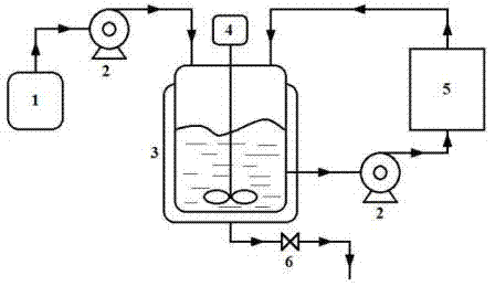 A kind of method for preparing (s)-metoprolol succinate