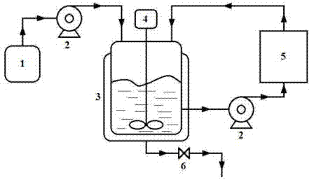 A kind of method for preparing (s)-metoprolol succinate