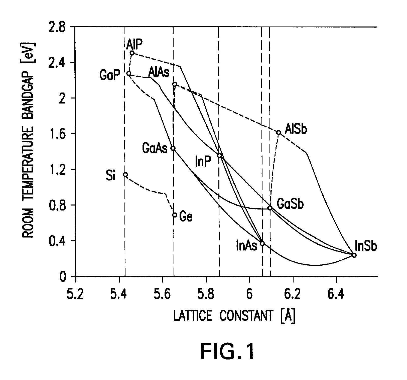 Four Junction Inverted Metamorphic Multijunction Solar Cell with Two Metamorphic Layers