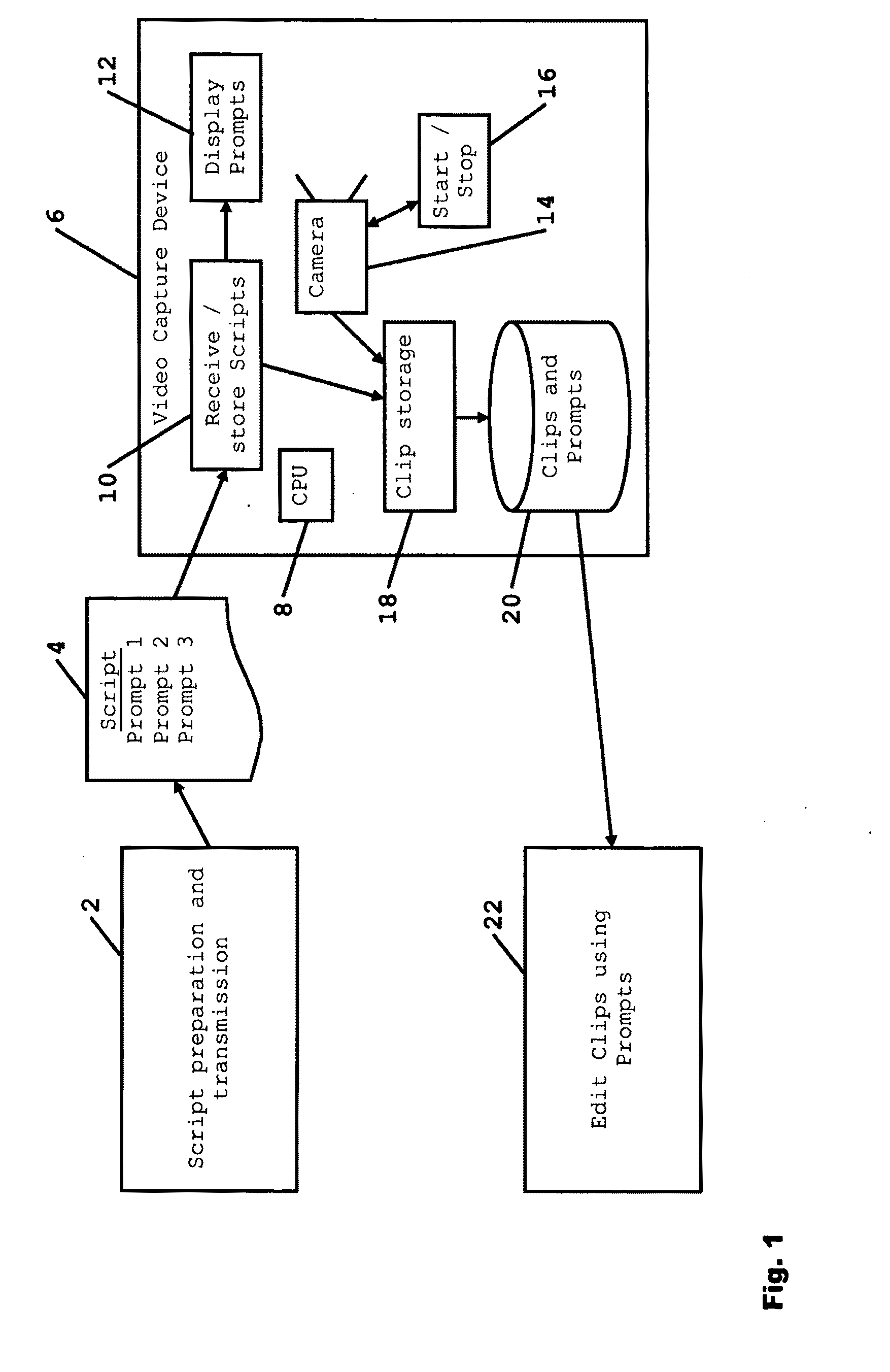 Non sequential automated production by self-interview kit of a video based on user generated multimedia content