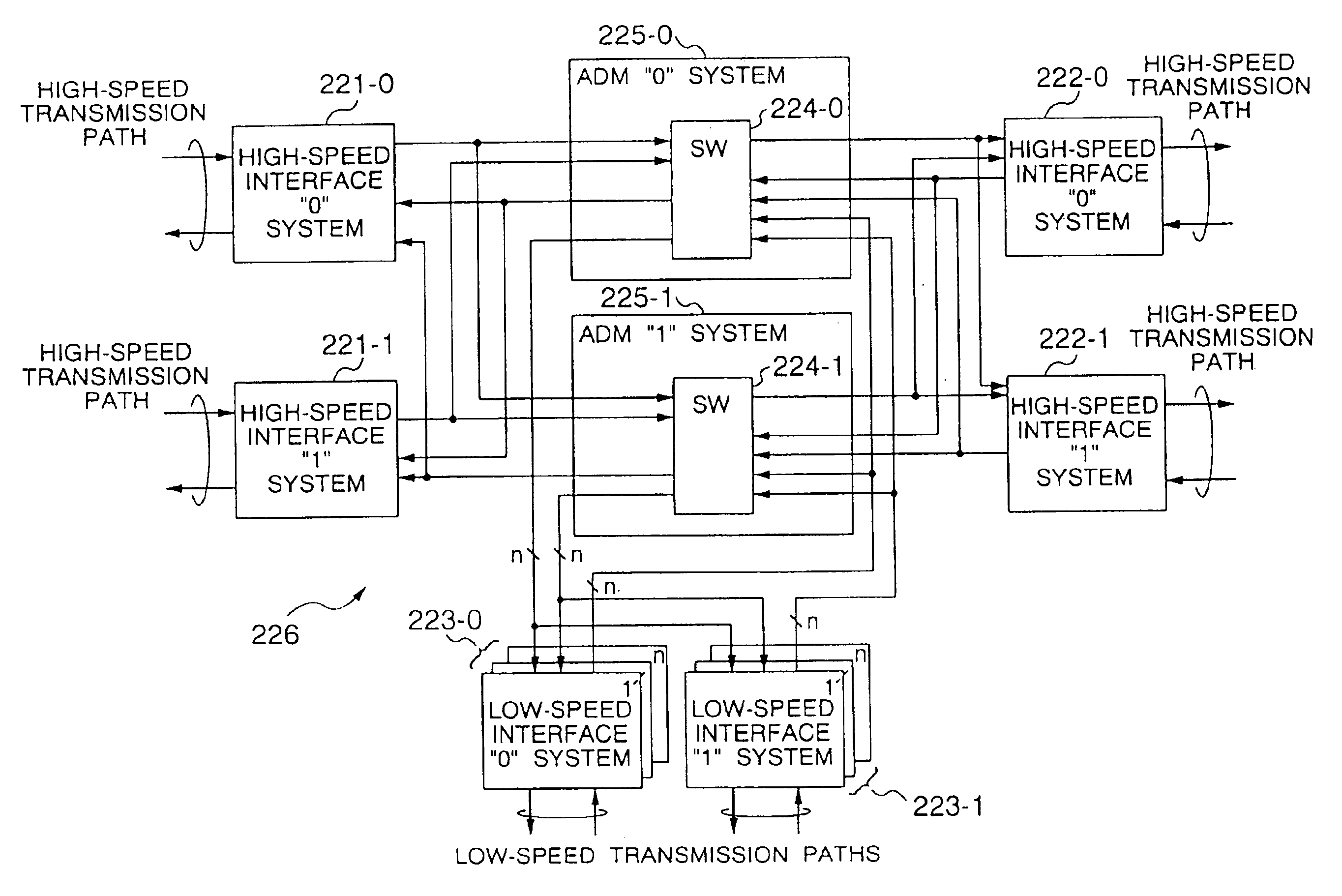 Multiplex conversion unit