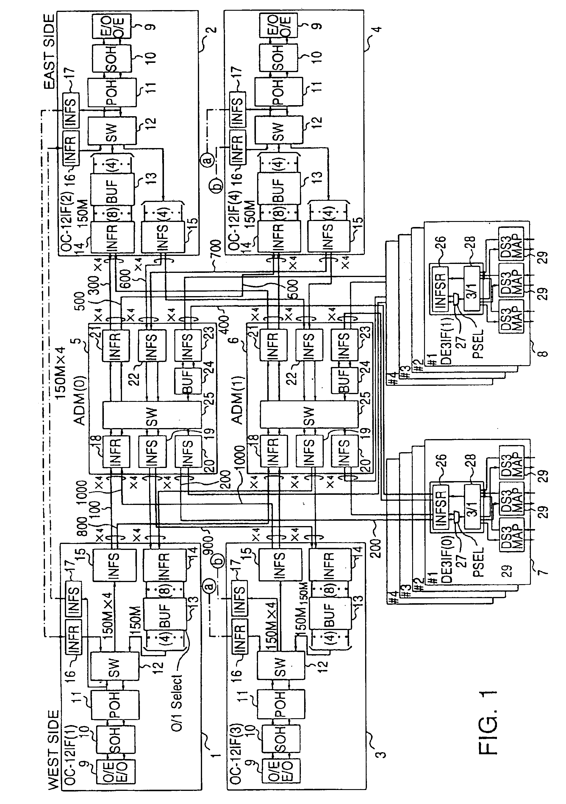 Multiplex conversion unit