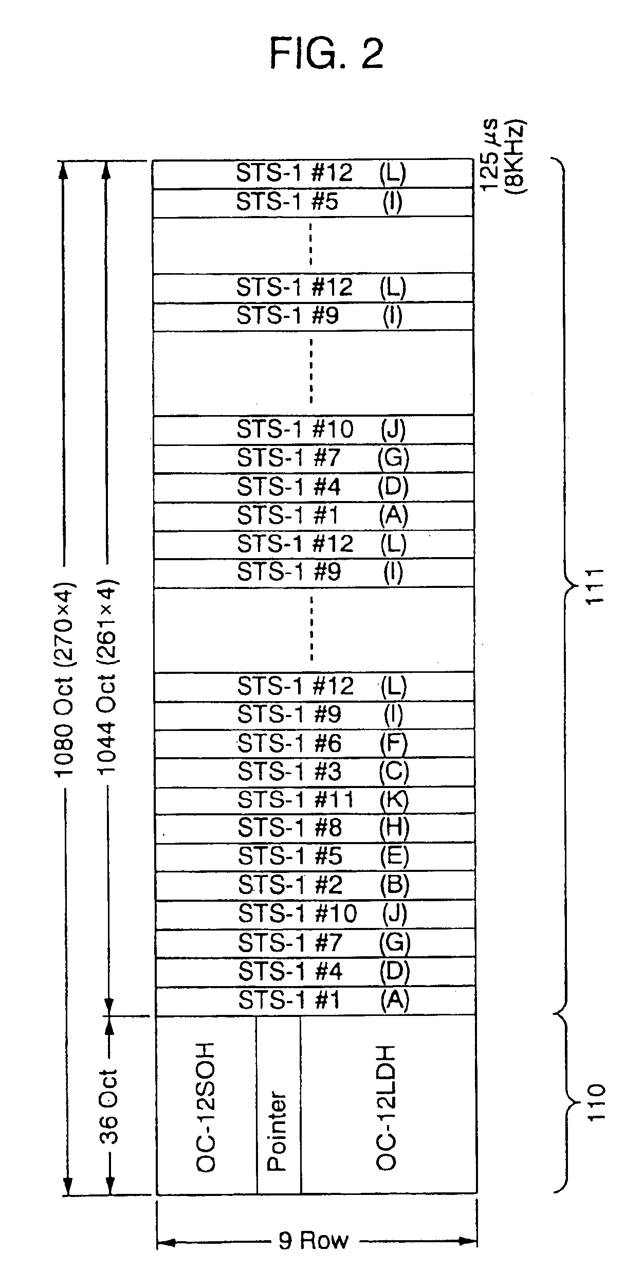 Multiplex conversion unit