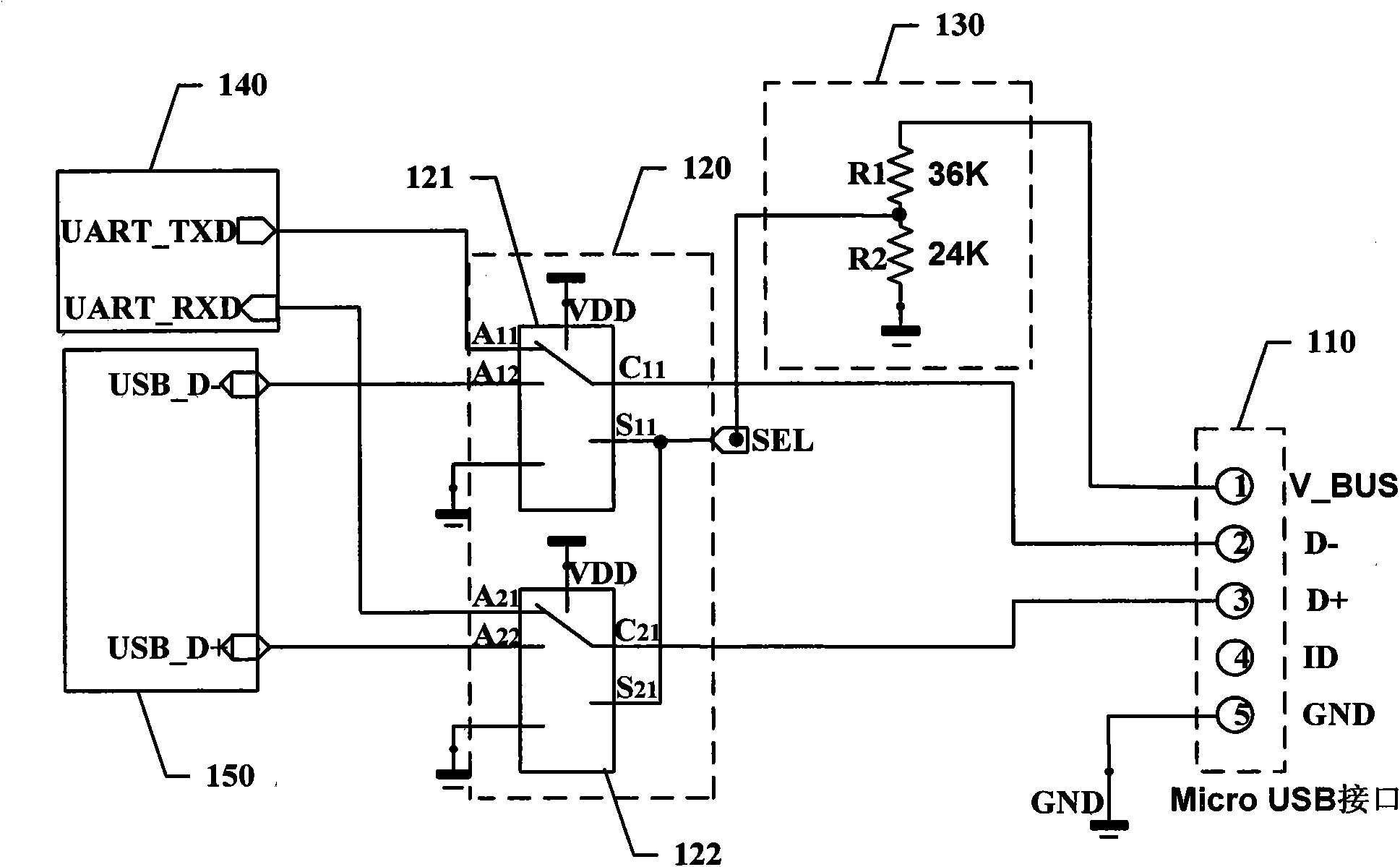 Method and device of sharing minitype USB interface for UART (Universal Asynchronous Receive/Transmitter) and USB (Universal Serial Bus)