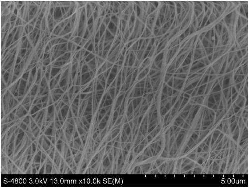 Preparation method of nanometer magnesium oxide, nanometer magnesium oxide-nanofiber composite felt and preparation method and application thereof