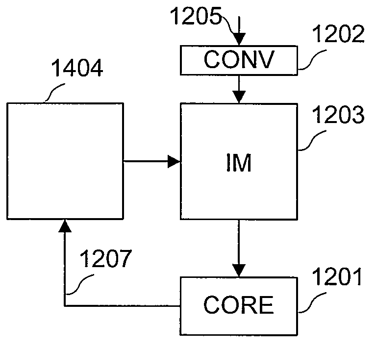 Instruction set transition system and method