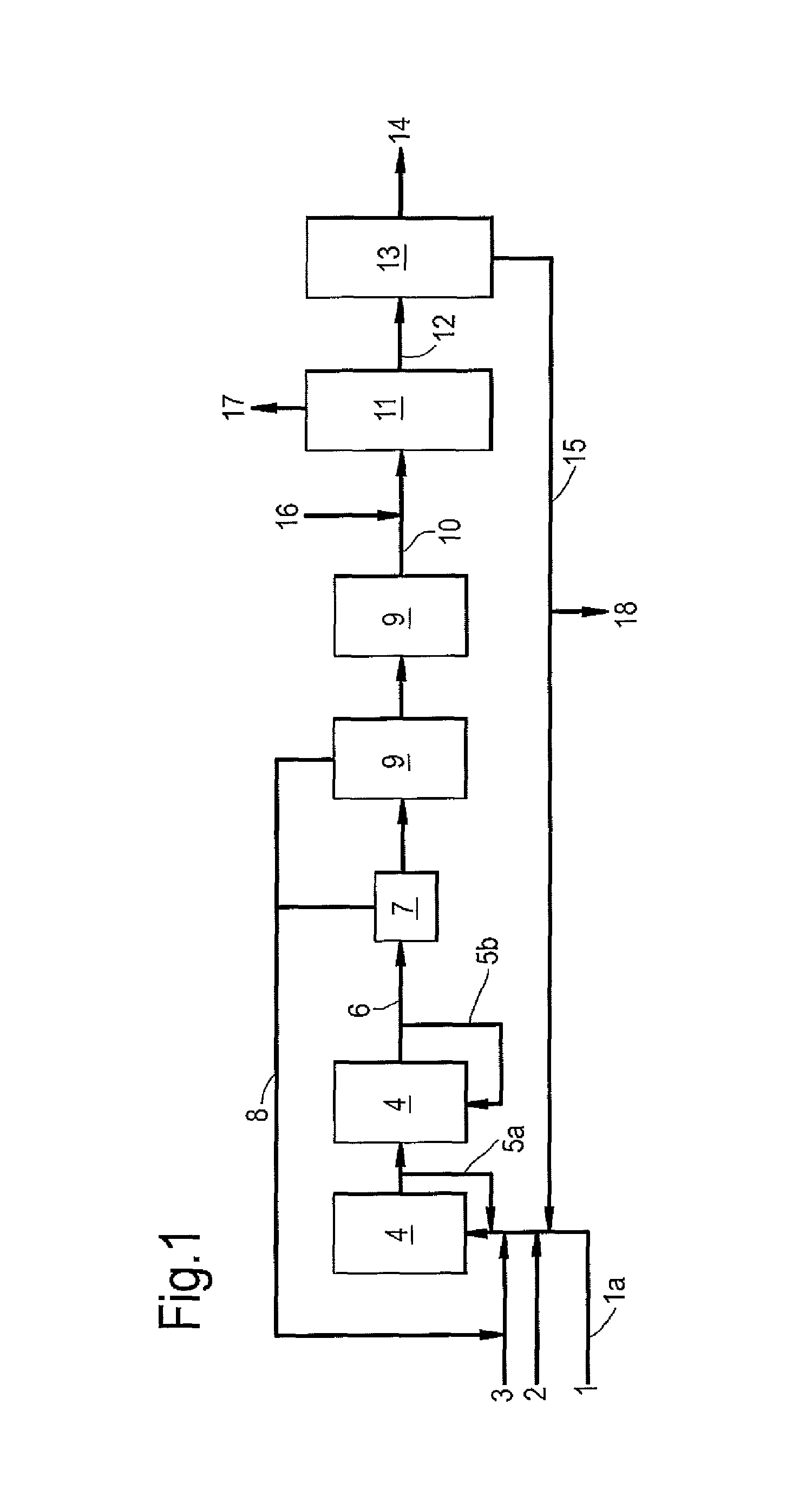 Process for the preparation of ethylene glycol