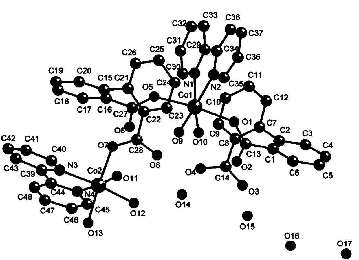 A kind of organometallic cobalt (ii) complex luminescent material and preparation method thereof