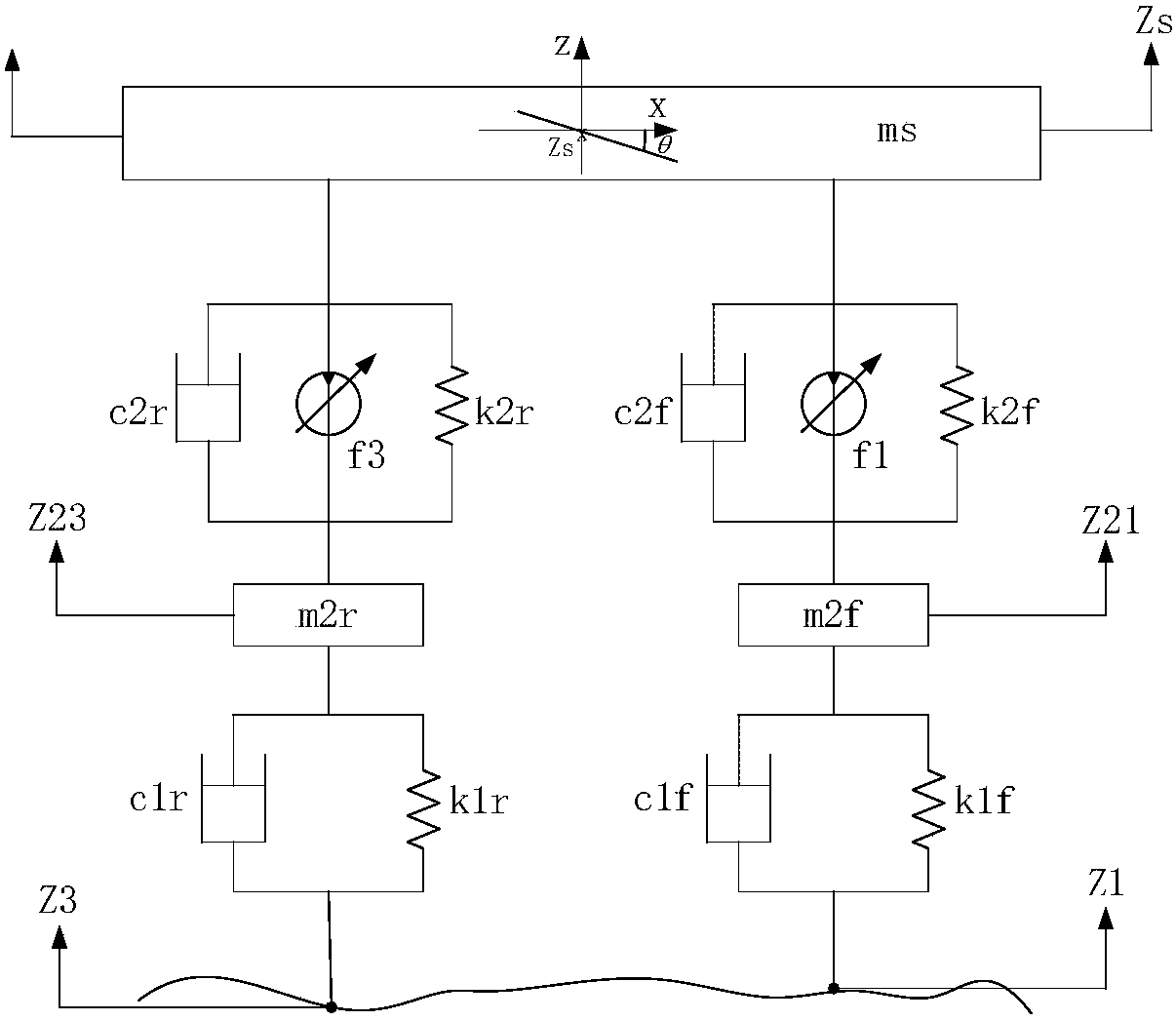 An optimization method for the chassis system of an electric wheel vehicle