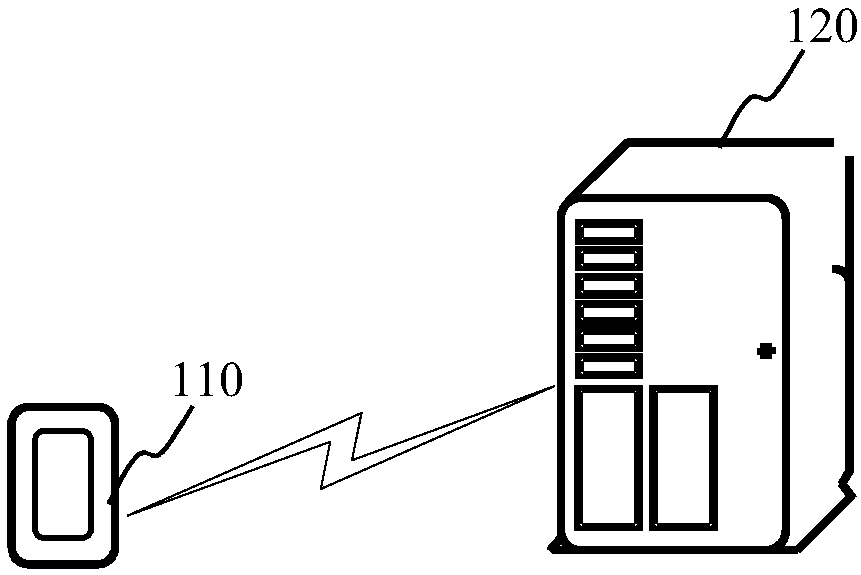 Information display method, device and system