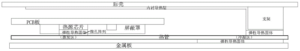 Terminal cooling device and mobile terminal