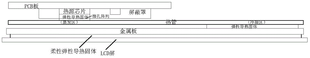 Terminal cooling device and mobile terminal