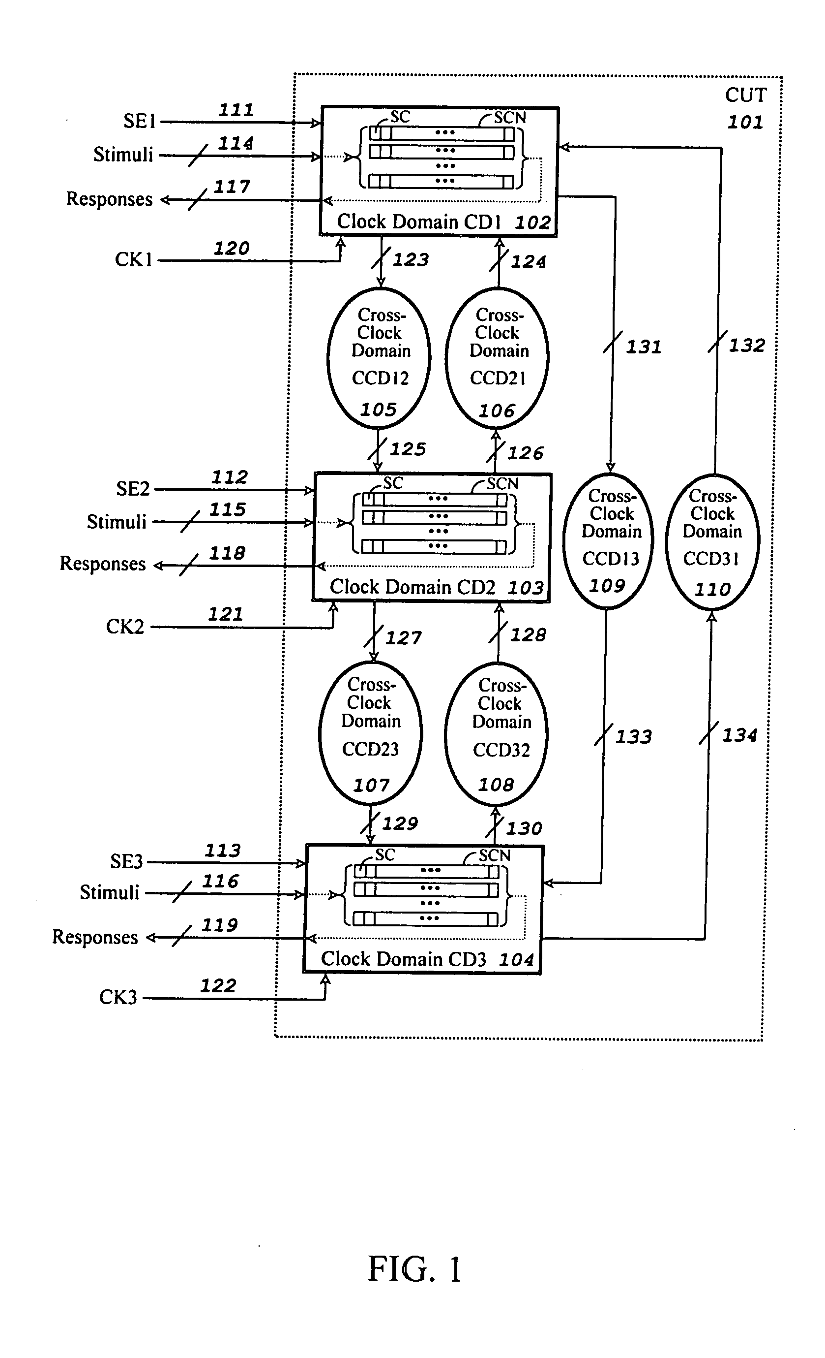 Smart capture for ATPG (automatic test pattern generation) and fault simulation of scan-based integrated circuits