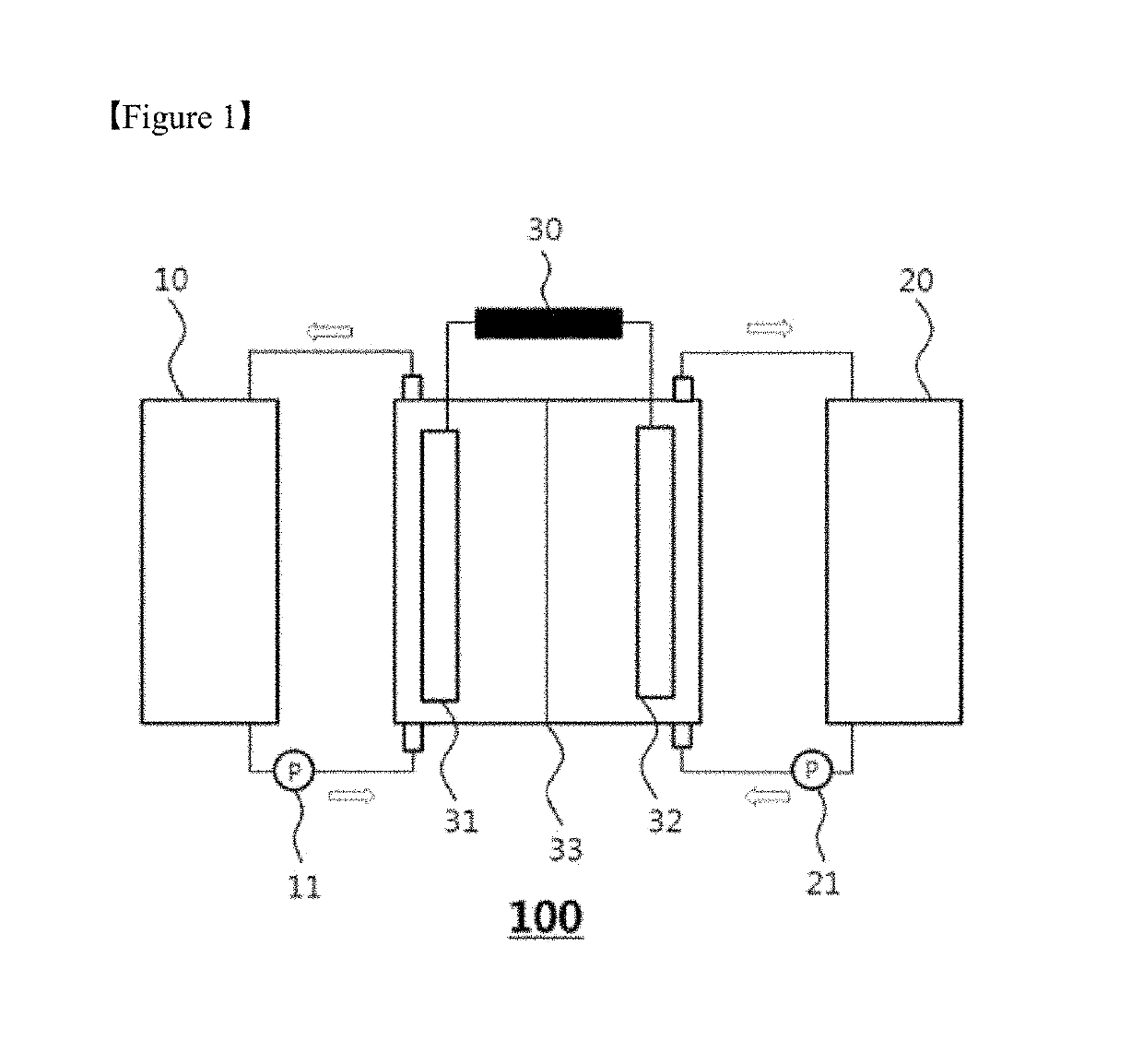 Electrolyte storage unit for redox flow battery and vanadium redox flow battery comprising same