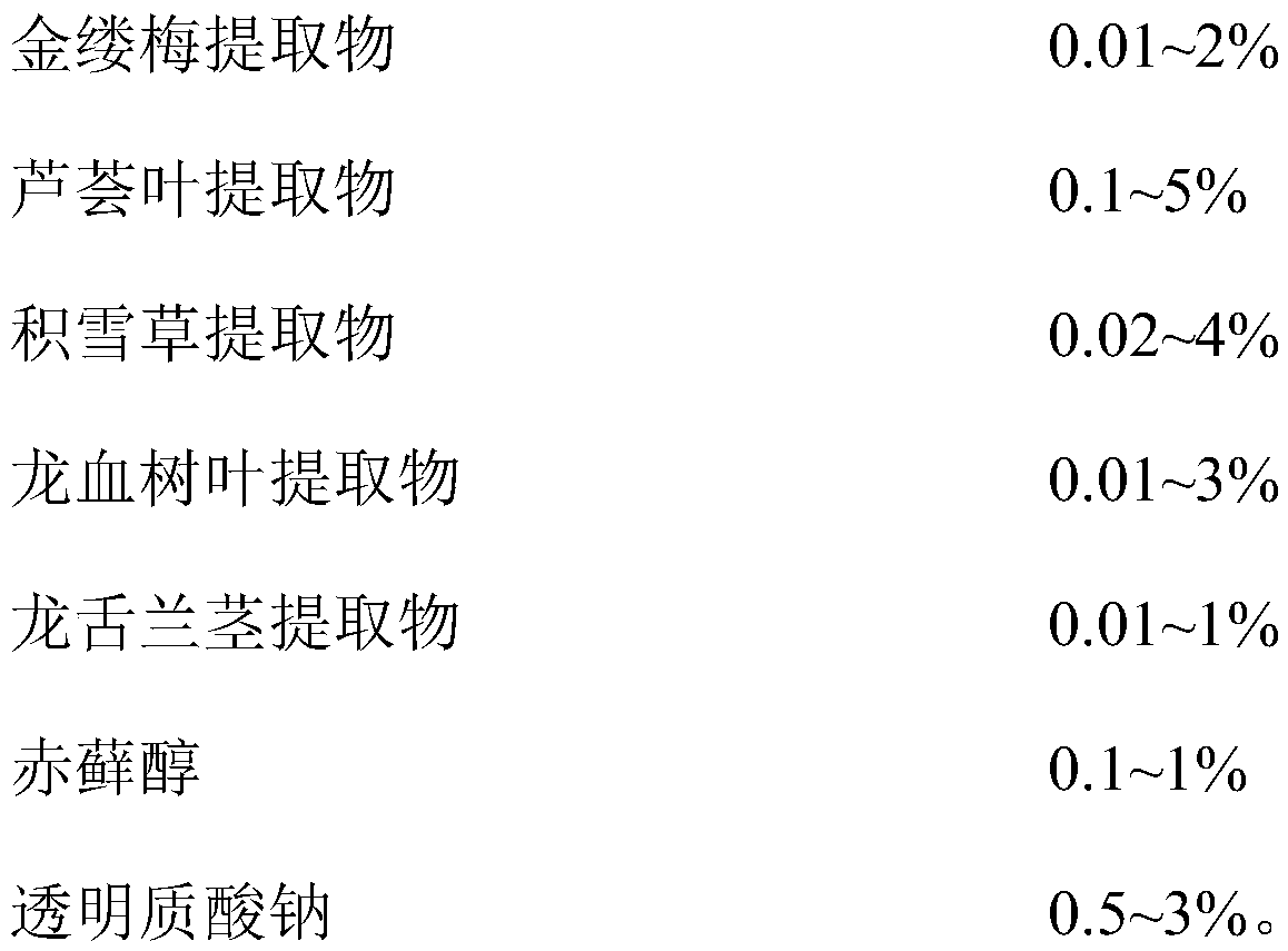 Skin care composition for acne-removing and mark-fading and preparation method and application thereof