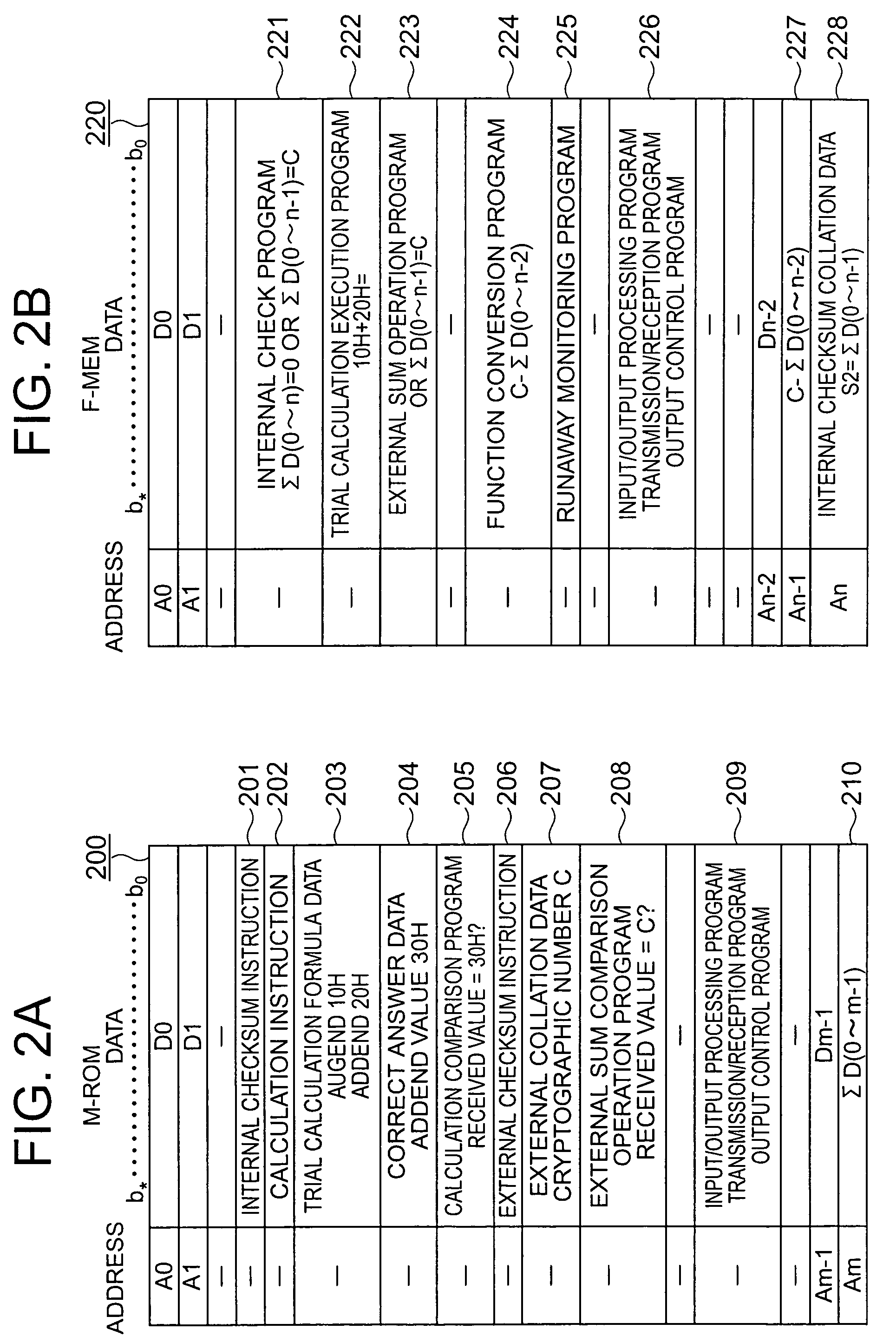 On-vehicle electronic control device