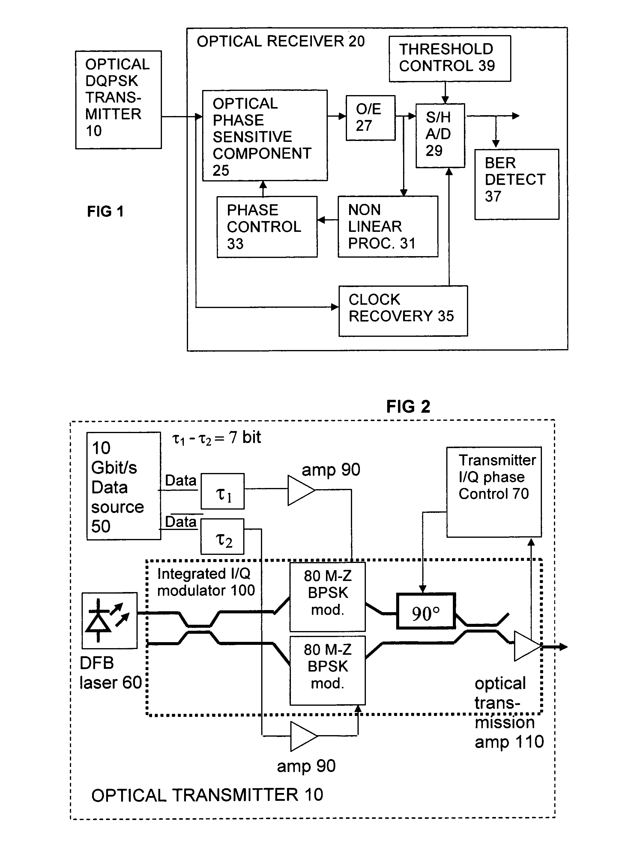 DQPSK receiver phase control