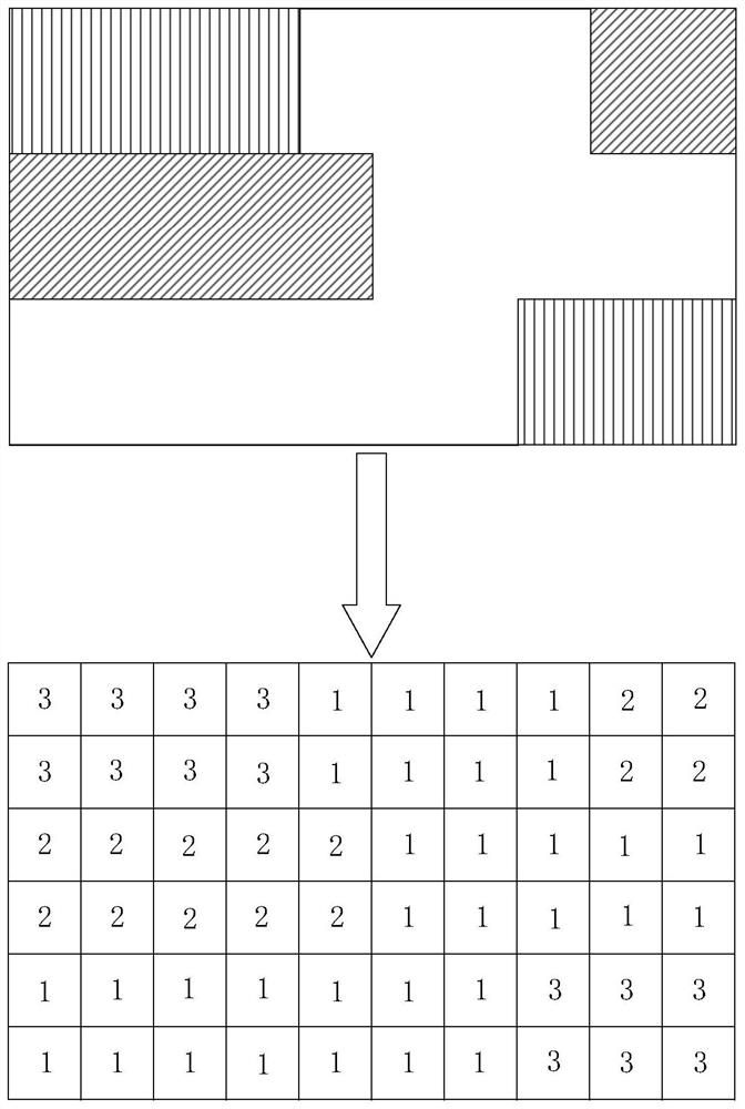 Self-adaptive unmanned trolley simulation method based on Datalog rule