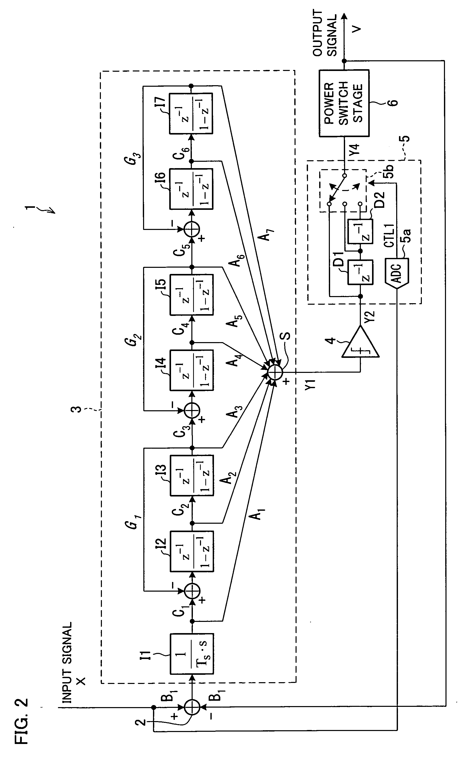 Delta-sigma modulator and its application to switching amplification circuit