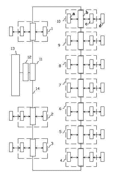 Control method of alumina production