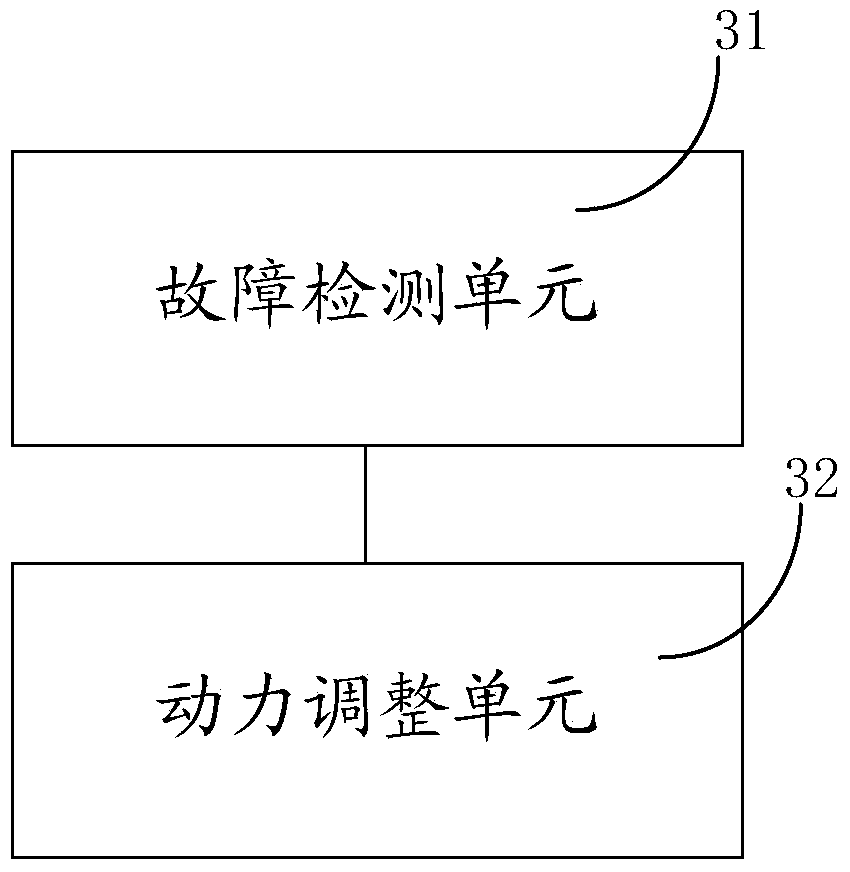 Flight control method and system for multiple-rotor-wing aircraft