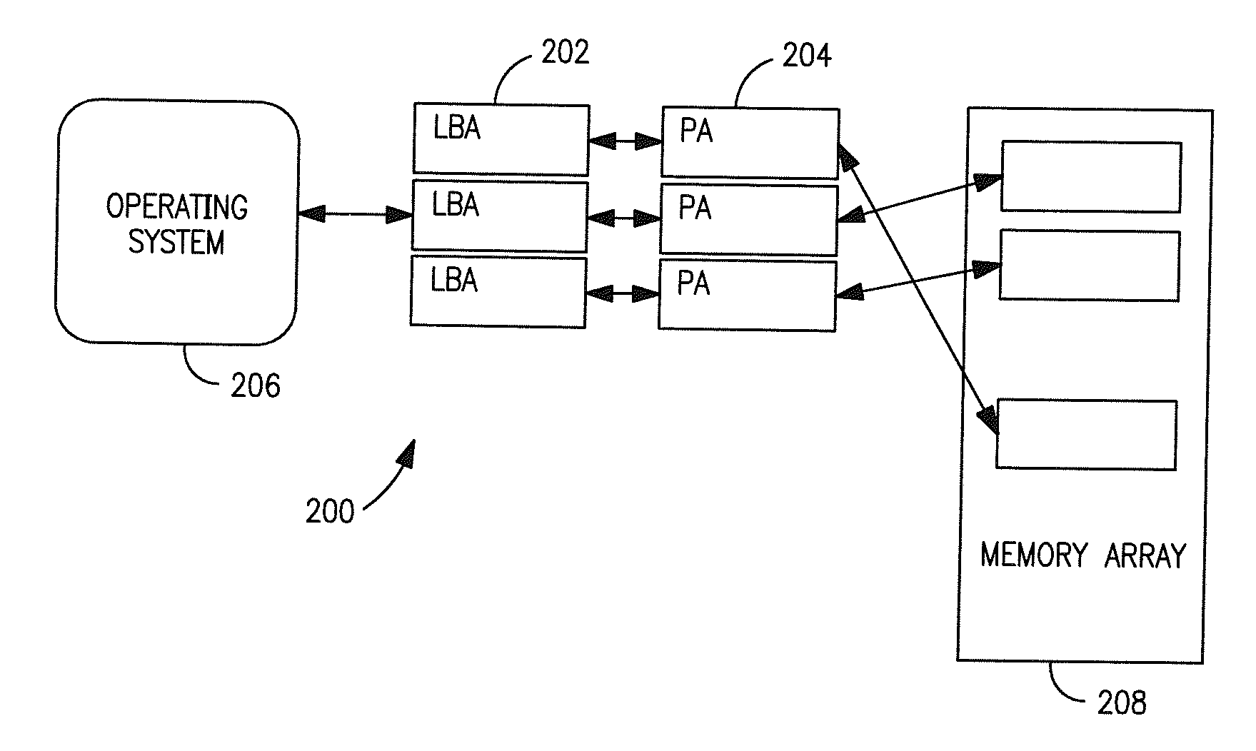 Apparatus and methods for recordation of device history across multiple software emulations