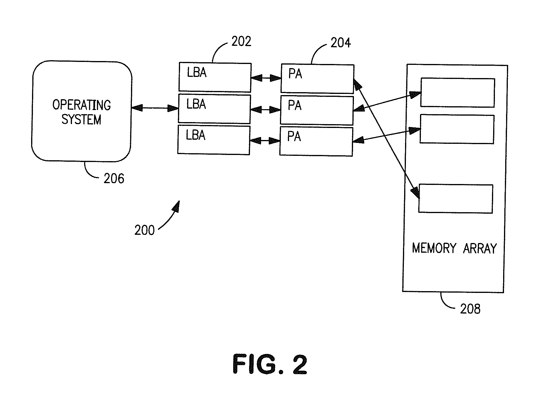 Apparatus and methods for recordation of device history across multiple software emulations