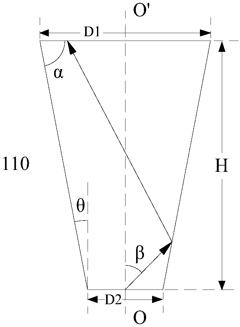 Light collimating thin film and application thereof