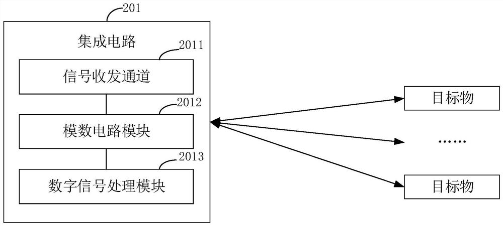 Method for determining azimuth angle of target object, computer equipment and storage medium