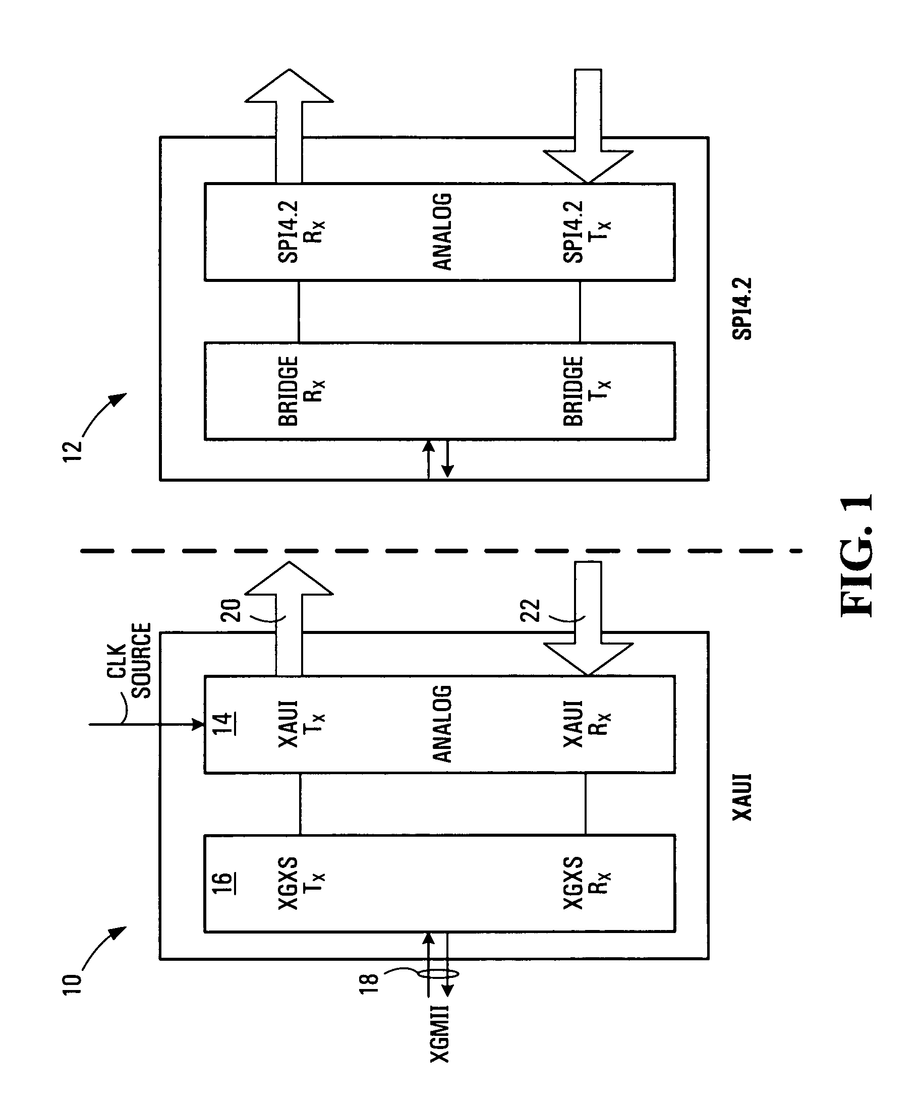 High speed packet interface and method