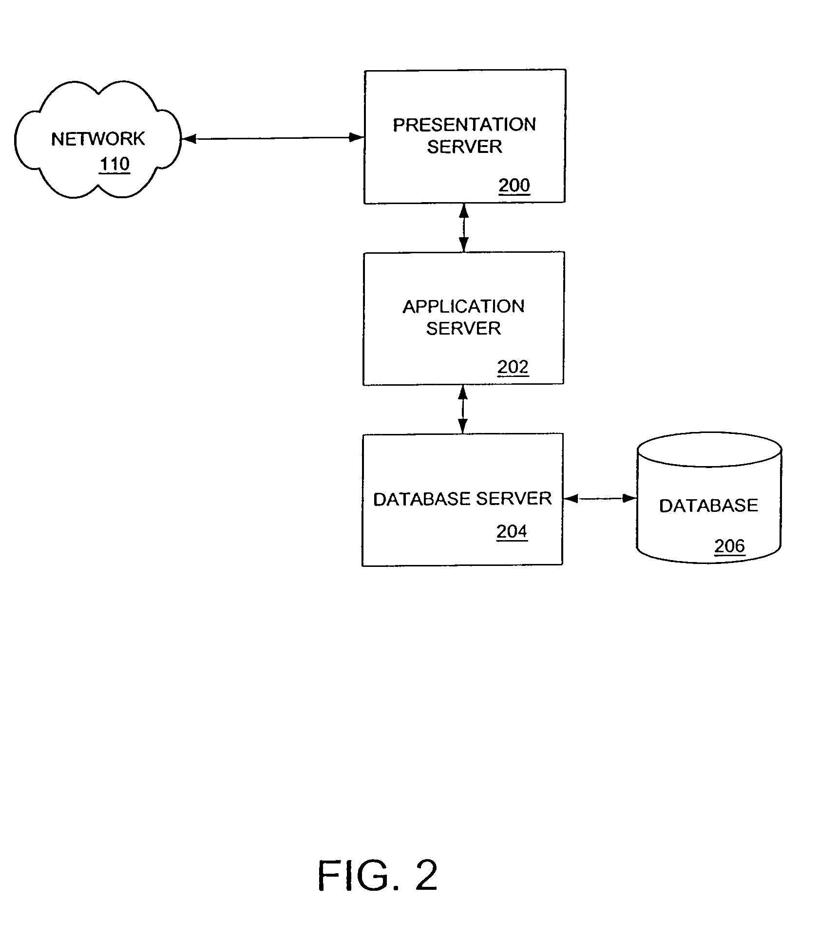 Transaction management system