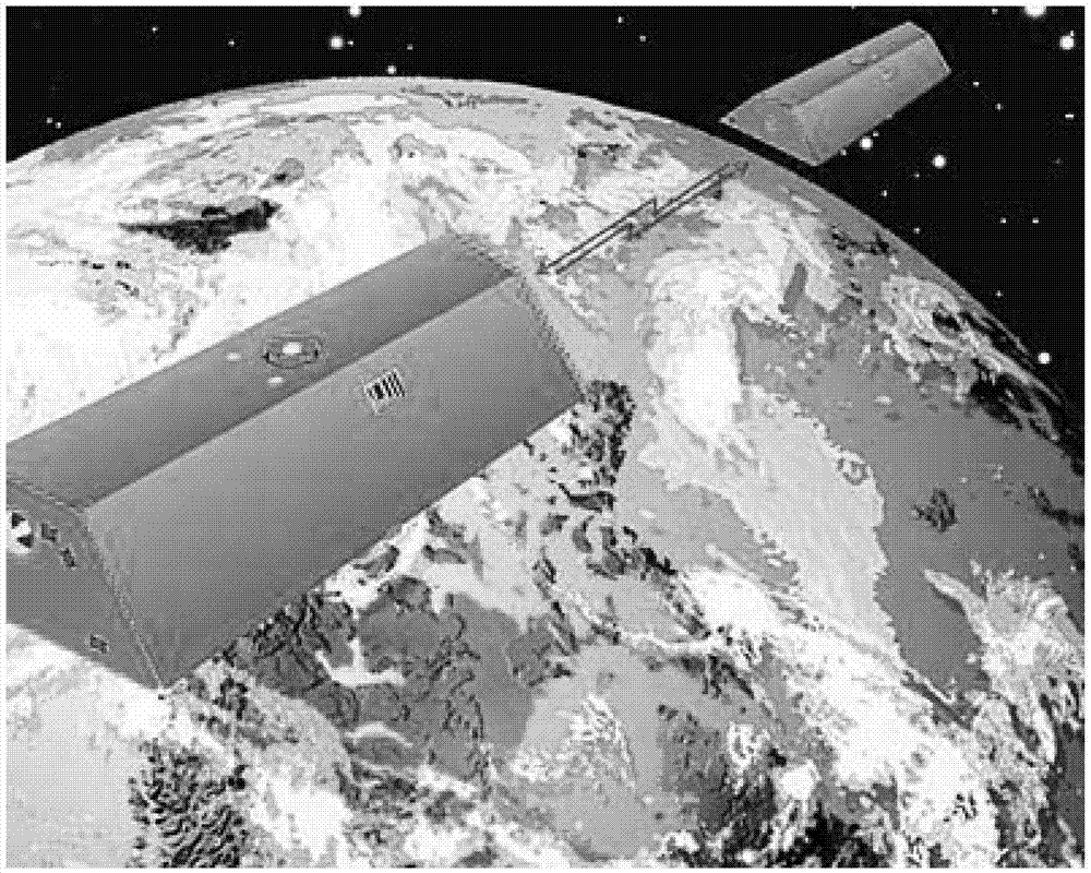 Satellite joint inversion earth gravitational field method using different orbit inclination angles