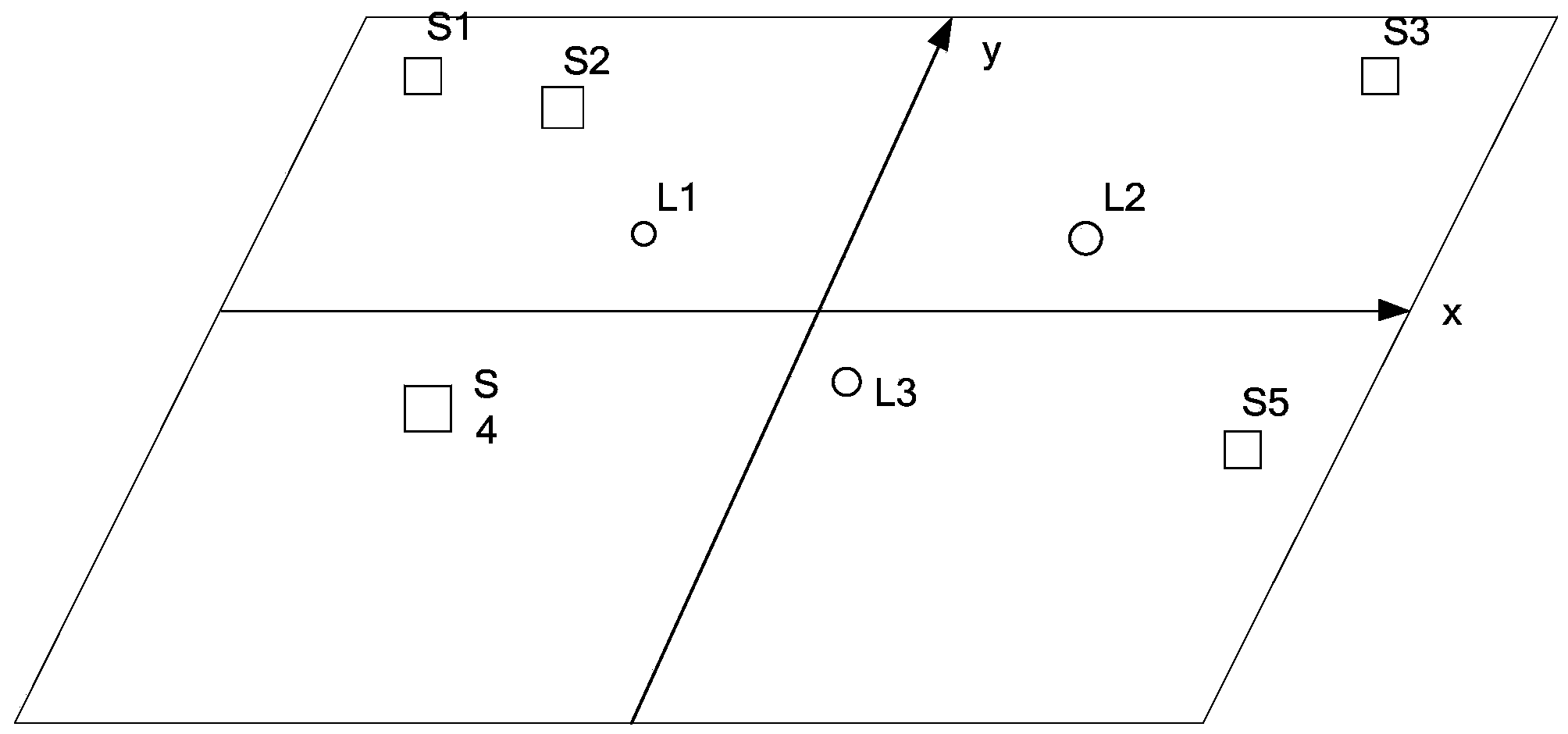 Audio system balance adjustment method and device