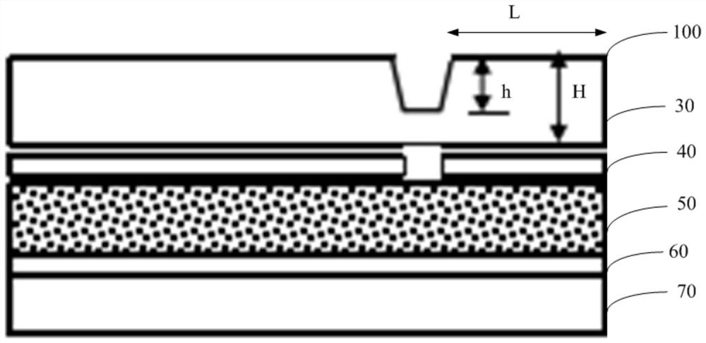 Cutting method of liquid crystal handwriting film and liquid crystal handwriting film