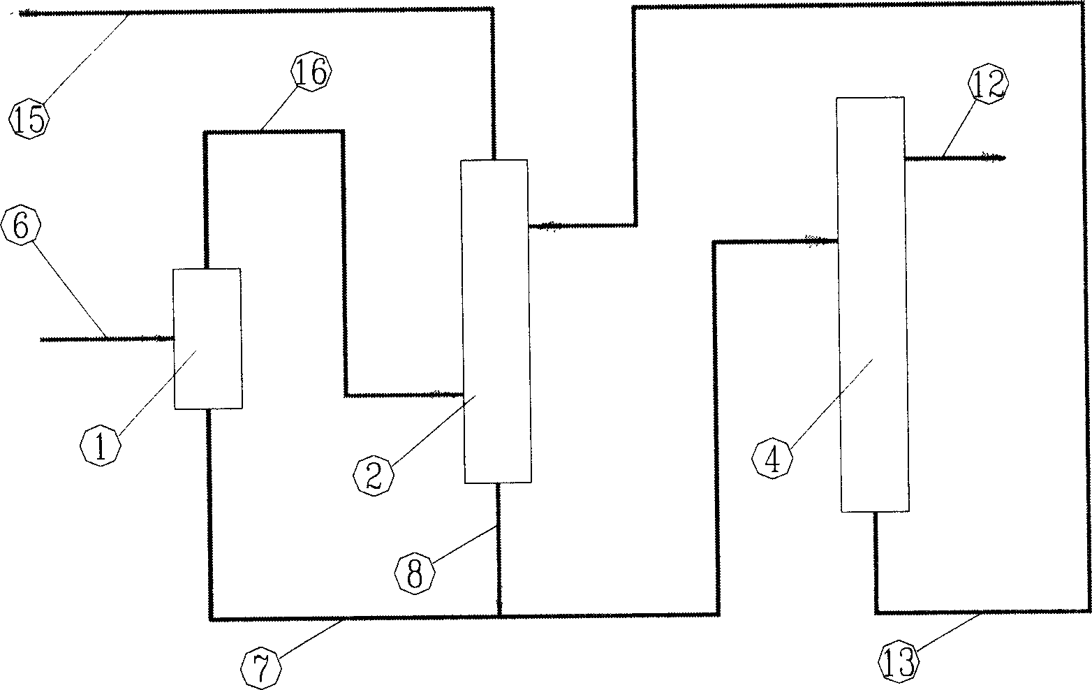 Separation method of dimethyl ether prepared with synthetic gas through one-step process