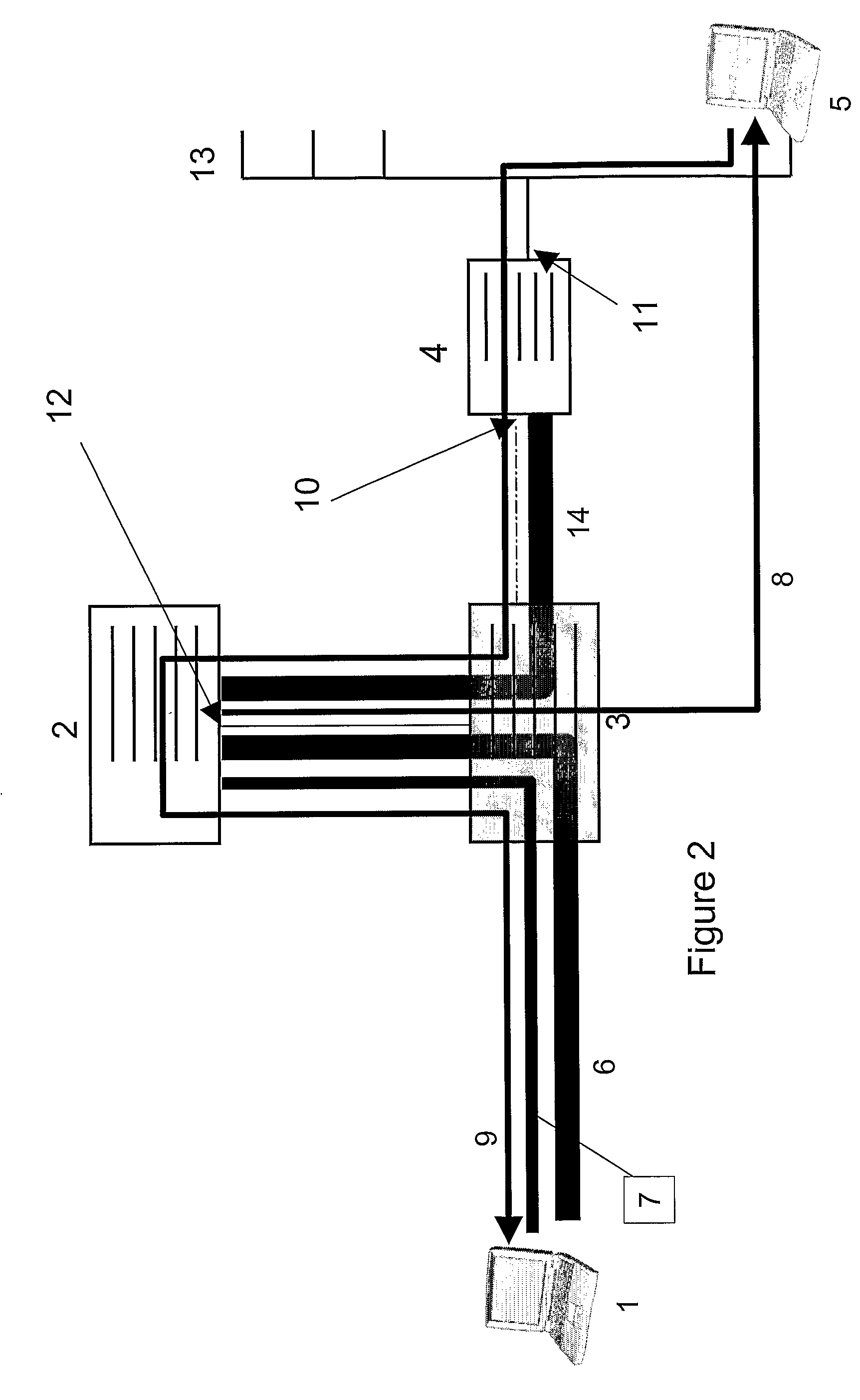 Device to facilitate the deployment of mobile virtual private networks for medium/large corporate networks